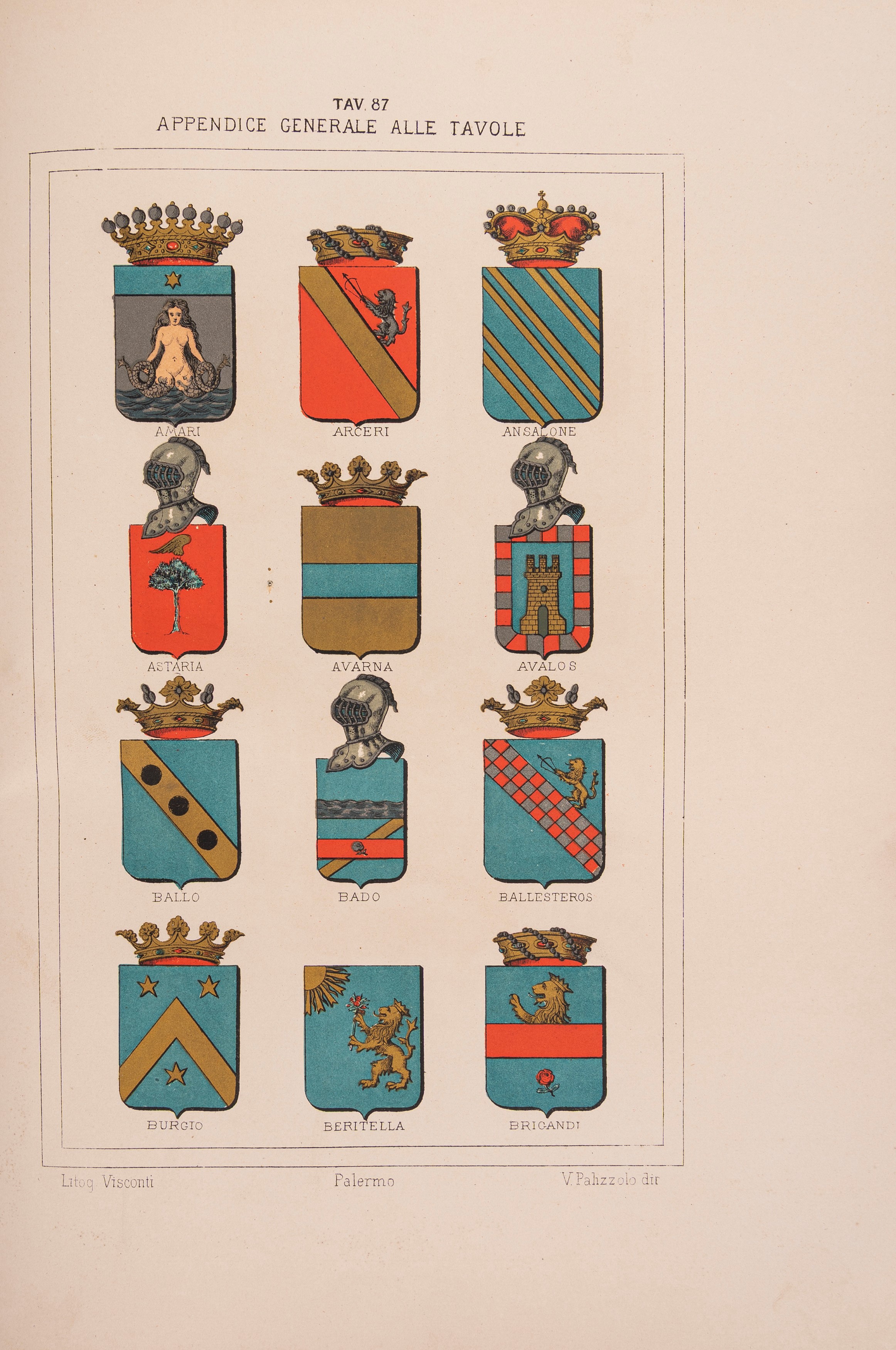 Il blasone in Sicilia