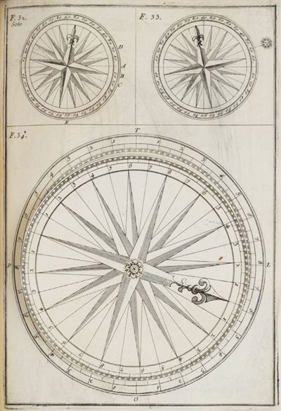 Introduzione All'arte Nautica per Uso dei Piloti e Capitani di Nave, e per il Migliore Servizio D...