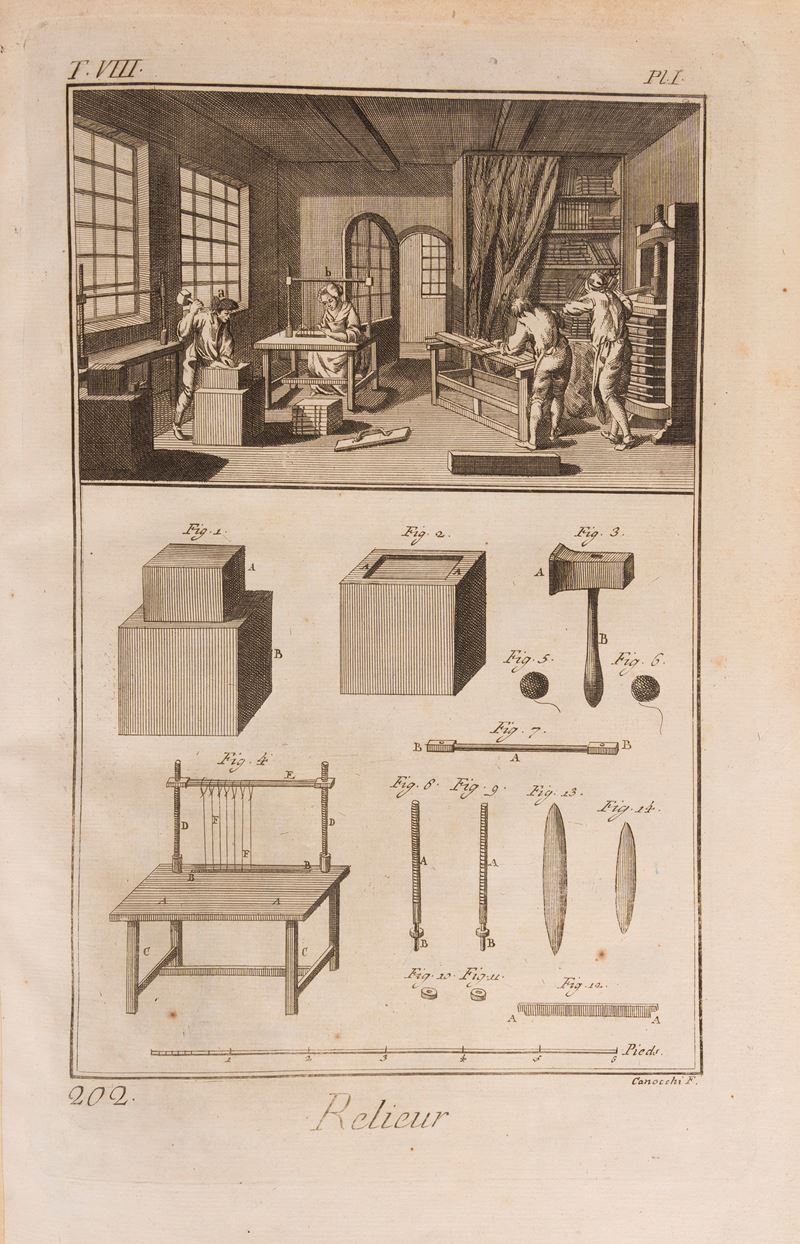 Encyclopédie ou Dictionnaire raisonné des sciences, des arts et des métiers