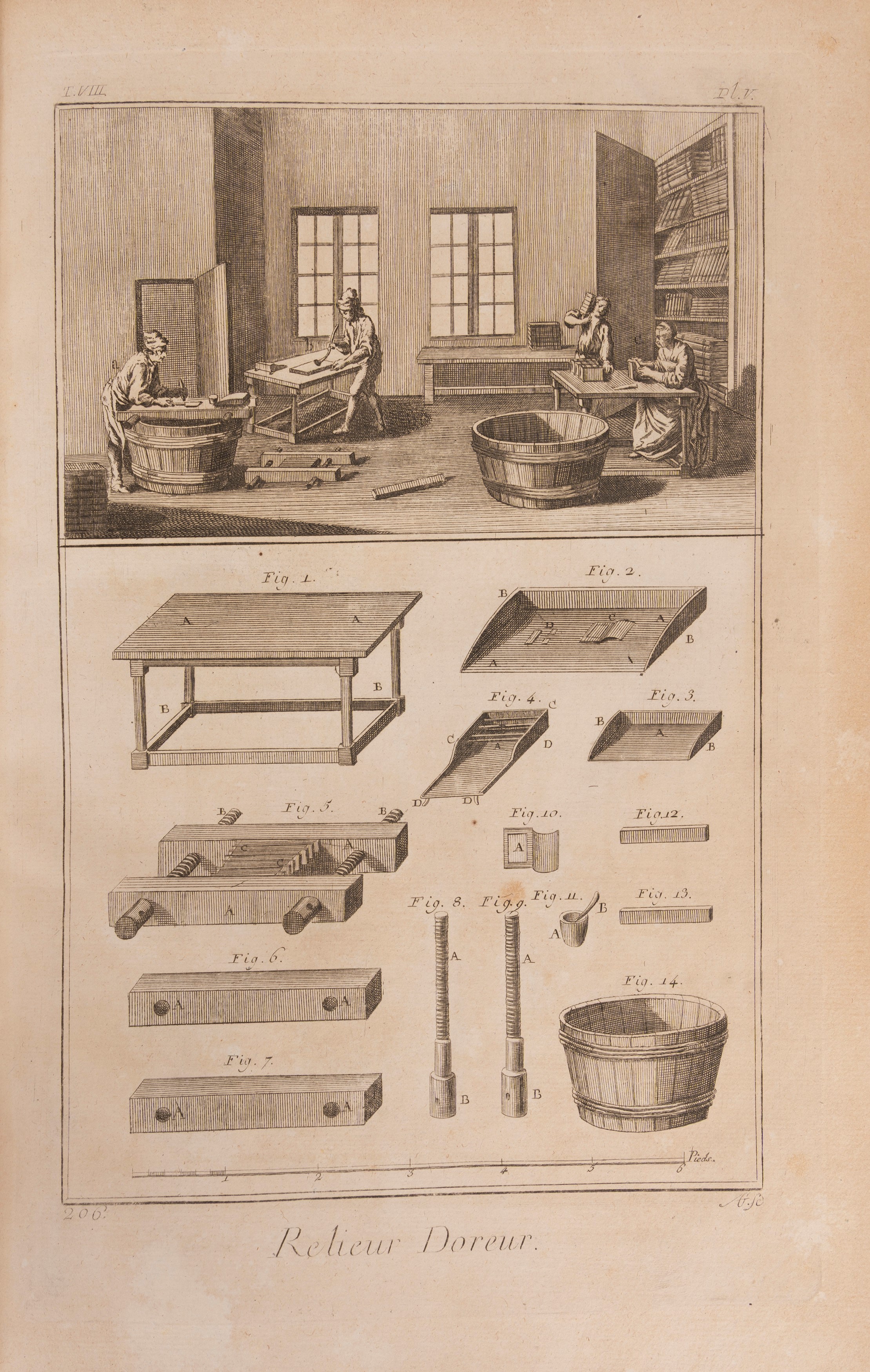 Encyclopédie ou Dictionnaire raisonné des sciences, des arts et des métiers
