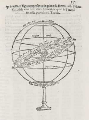 Tauole di Jason Denores del mondo, et della sphera, le quali saranno, come introduttione a' libri di Aristotile Del cielo, Delle meteore, & De gli animali. Con la Spheretta del clarissimo Triphon Gabriele