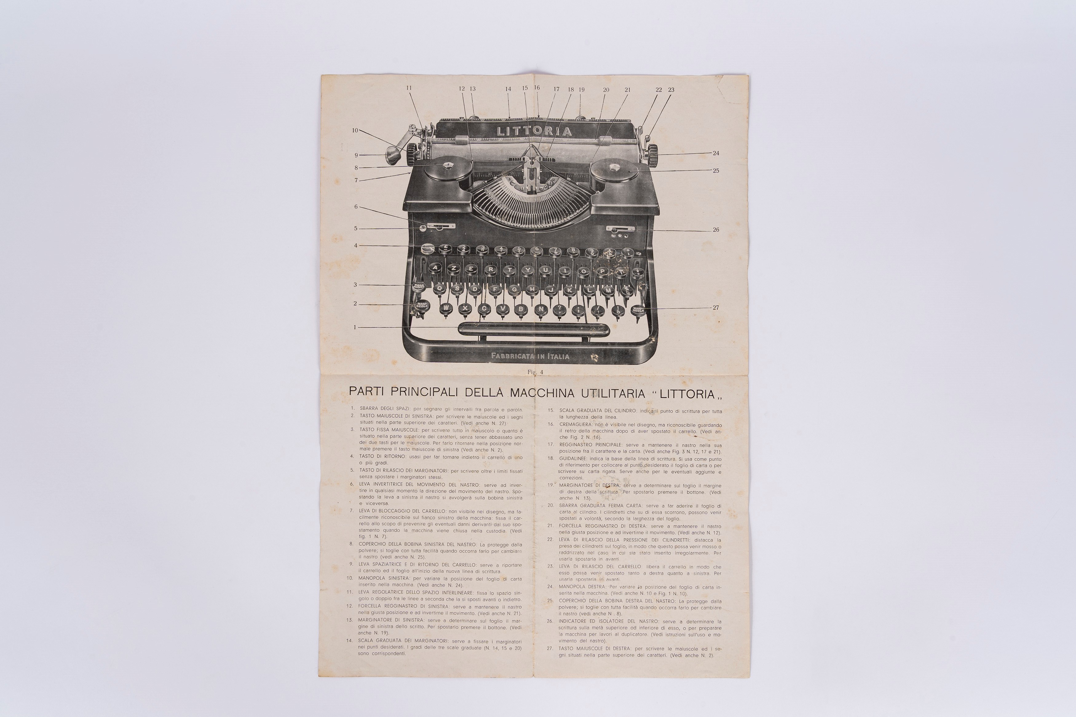 Cesare Verona (Torino), Macchina da scrivere portatile LITTORIA (1932)