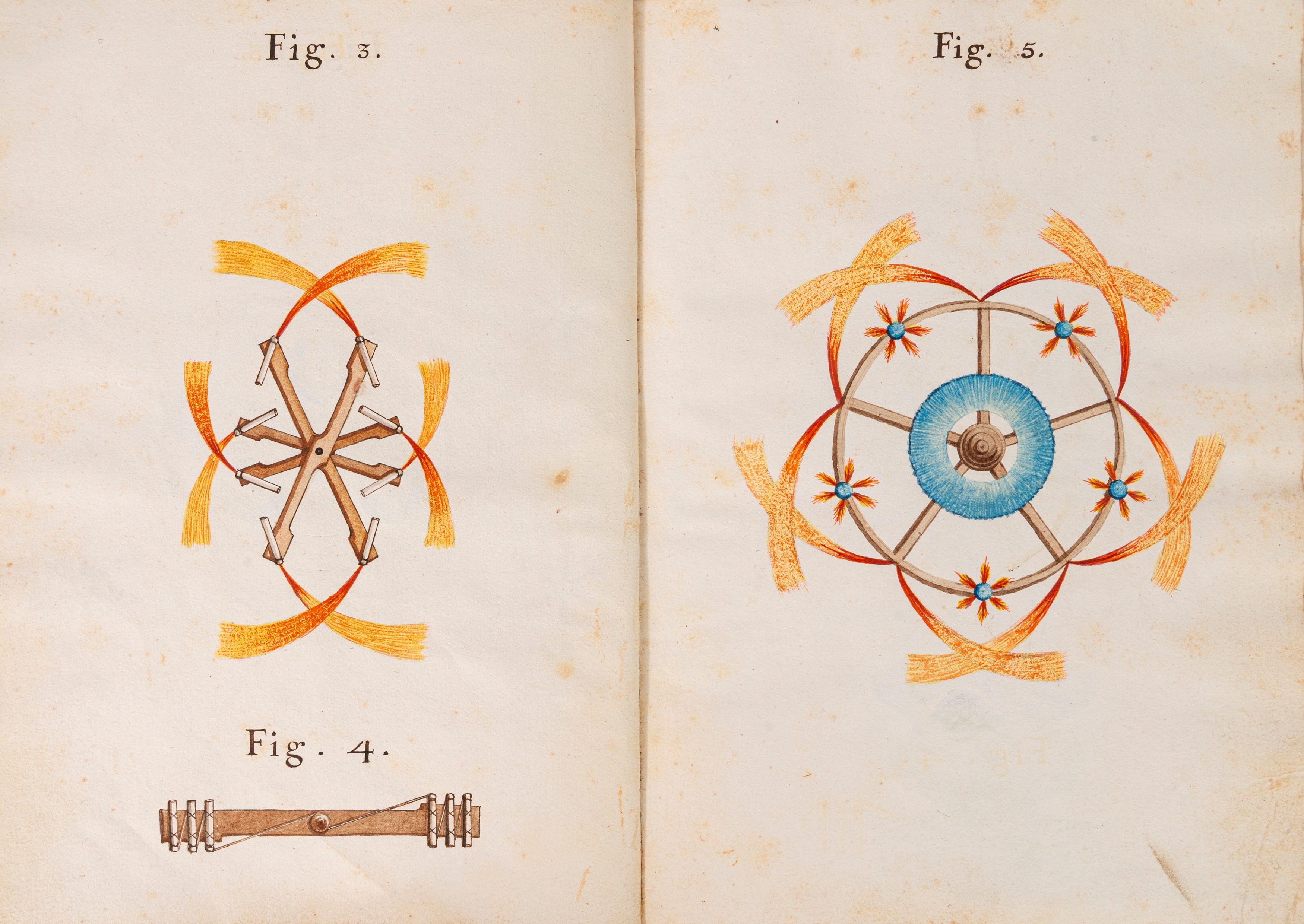 Figure di Pirotechnia nuovamente inventate