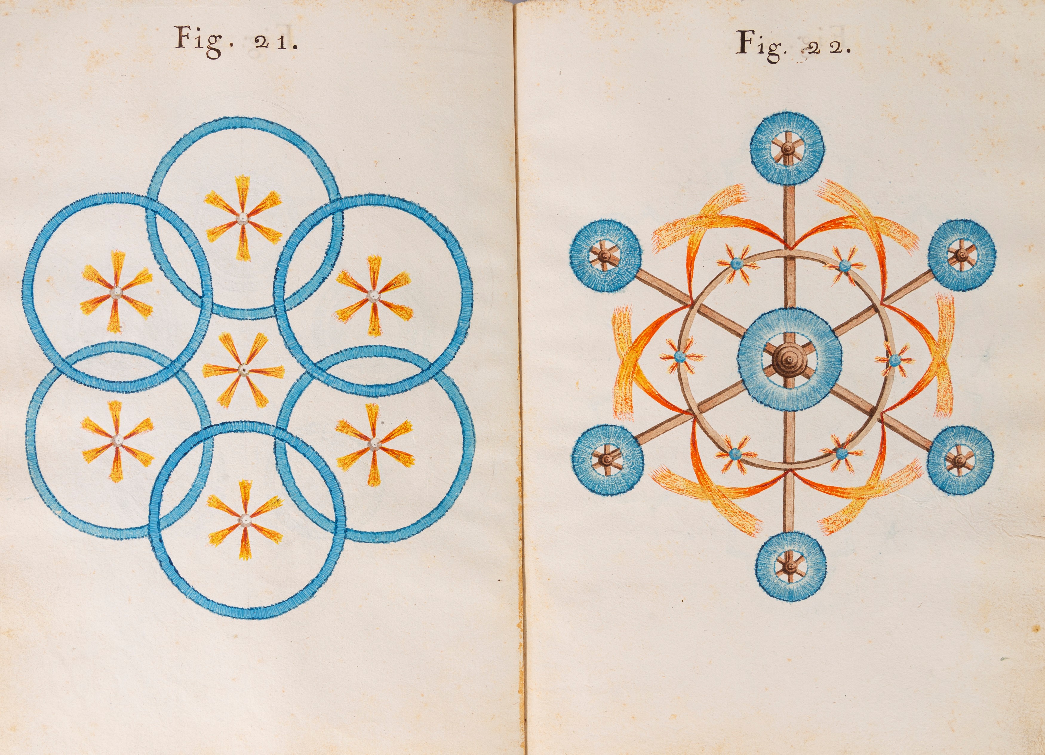 Figure di Pirotechnia nuovamente inventate