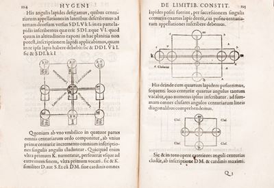 De Agrorum Conditionibus, & Constitutionibus Limitum