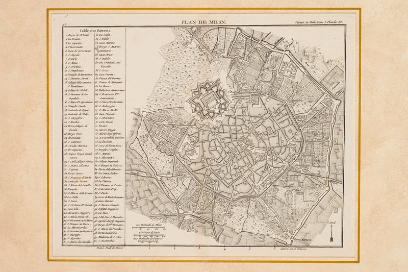 Plan de Milan