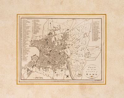 Plan of the City of Rome