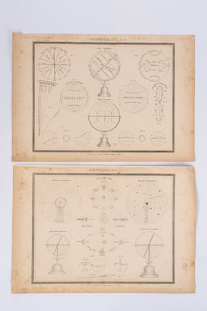 Cosmografia