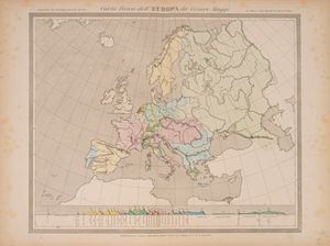 Carta disica dell'Europa