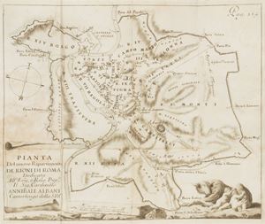 Descrizione del nuovo ripartimento de' rioni di Roma fatto per ordine di N.S. papa Benedetto XIV