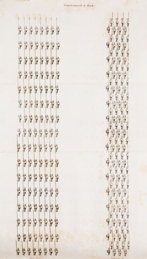 Dillon, Henry Augustus - The tactics of Aelian, comprising the military system of the Grecians