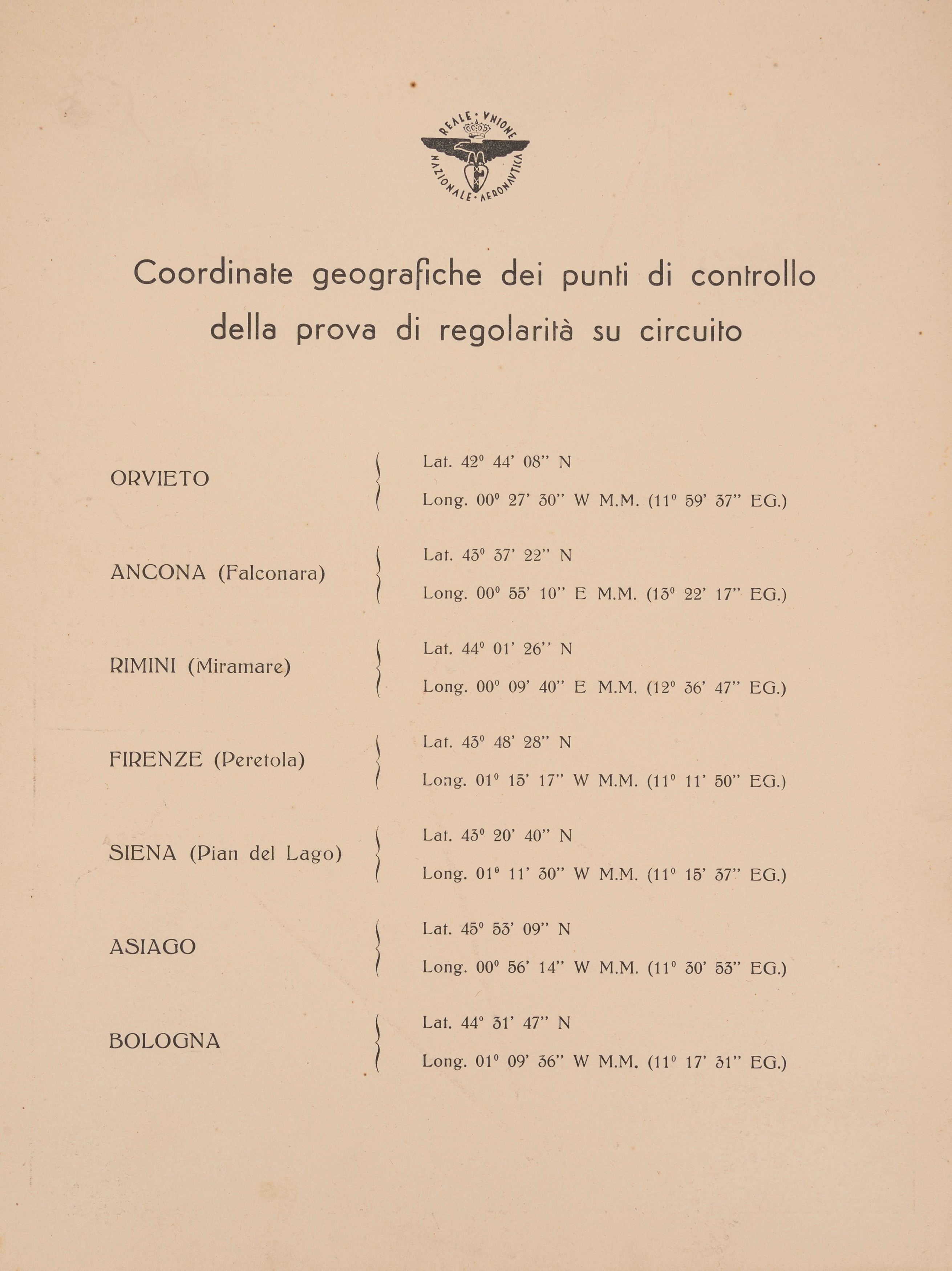 Documenti del “I° Circuito dell’Agro Pontino” e del “IV Raduno del Littorio”, 1937