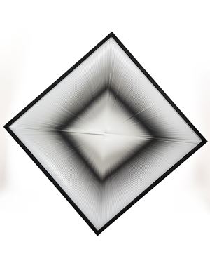Dinamica visuale