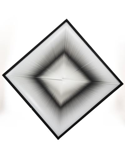 Dinamica visuale