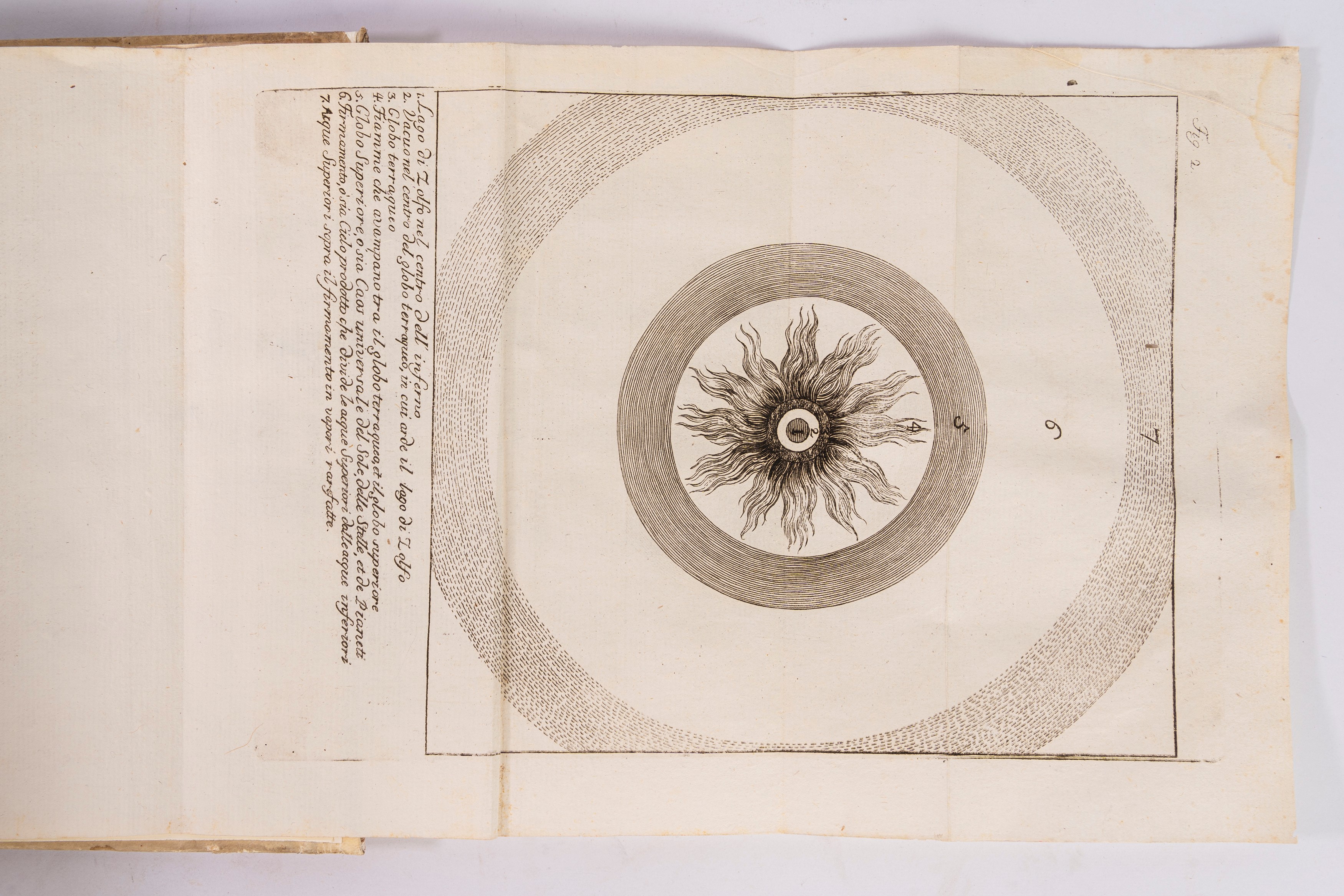 Pietro Giovanni Comstellson - Nuovo sistema del mondo, ovvero esposizione fisica-chimica sistemat...