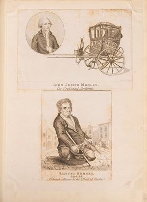 Howell's View of London