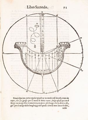 Prima edizione in volgare, importante e non comune. Oronce Finè (1494-1555), fu professore a Parigi presso il Collegio Reale. Noto come costruttore di orologi e abile meccanico, grazie alle sue opere si diffusero gli studi matematici in Francia, all'epoca del tutto trascurati
In catalogo illustriamo la cosiddetta Navicula de Ventiis, ossia un antico quadrante a forma di vascello, risalente al secolo XIV, di altezza regolabile per qualsiasi latitudine di osservazione. Adams F 459; Mortimer, Harvard Italian, 187; Riccardi I 91; Smith, Rara Arithmetica, p.164. Opere [...]. Divise in cinque parti; Aritmetica, Geometria, Cosmogafia, e Oriuoli, tradotte da Cosimo Bartoli

