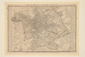 Plan de Rome, Extrait de celui qui fut publie par J.B. Nolli en 1748