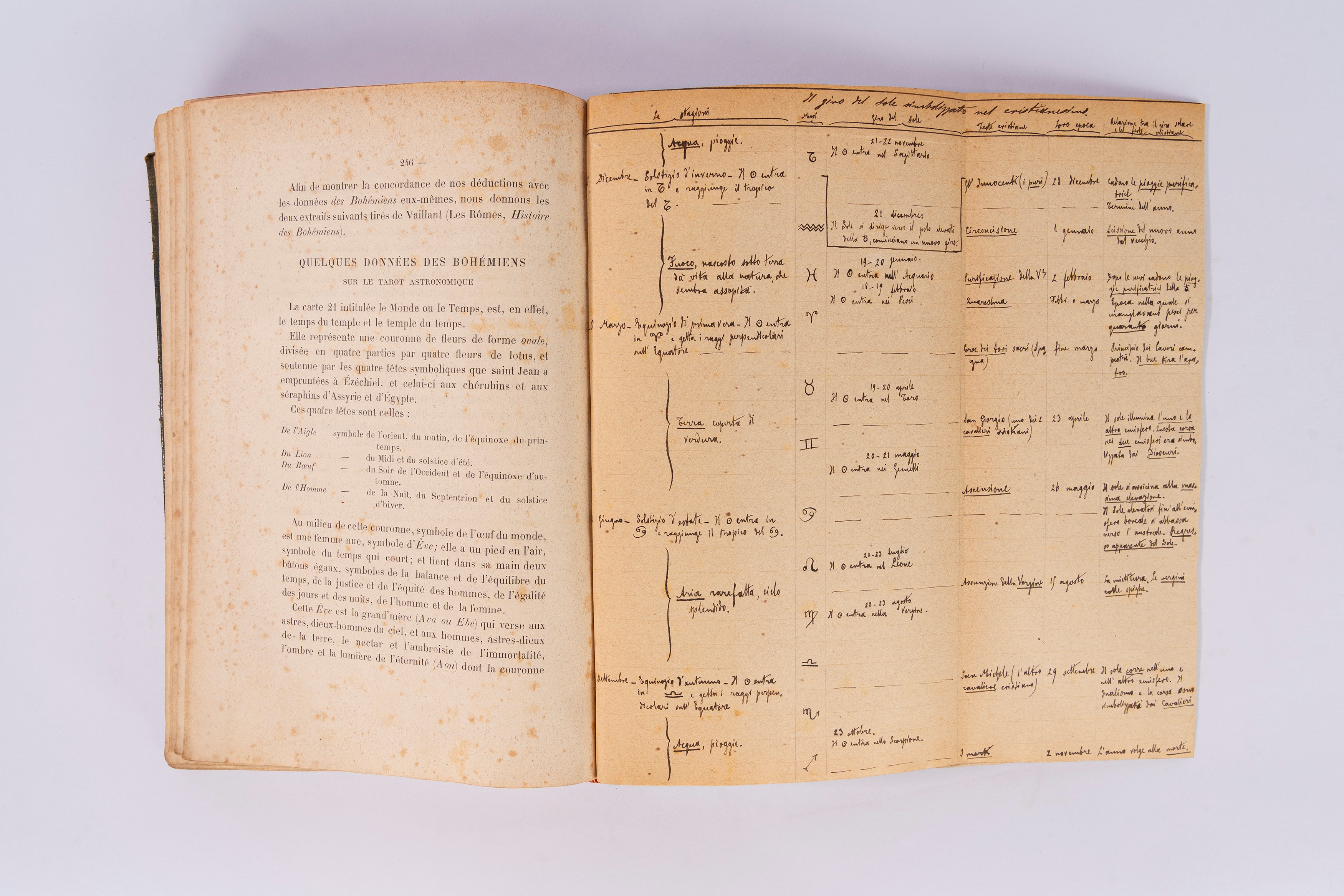 Papus - La Kabbale, ricchissima miscellanea di occultismo (Cabala, chiromanzia e tarocchi), 1892