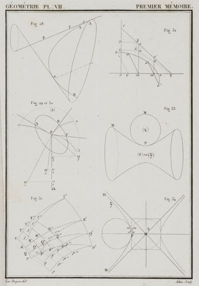Developpements De Geometrie, Avec Des Applications a la Stabilite Des Vaisseaux, Aux Déblais Et R...