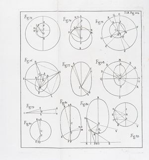 Instituzioni astronomiche. Opera postuma