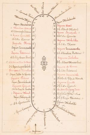 Placement per un banchetto ufficiale del 1923 con Mussolini