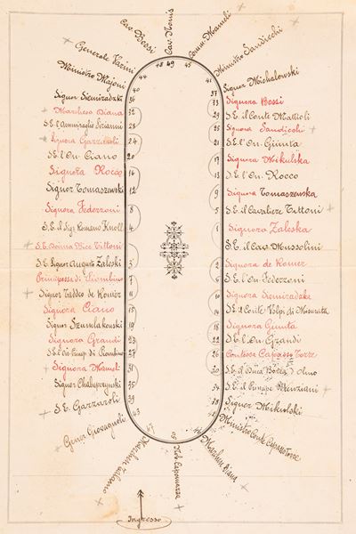 Placement per un banchetto ufficiale, 1923 (planimetria dei posti) con Mussolini