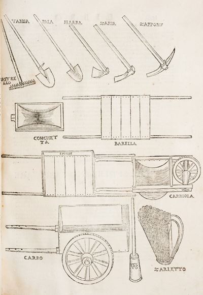 Le Fortificationi […] Nuovamente Ristampate, Corrette & Ampliate di Tutto Quello che Mancava per ...