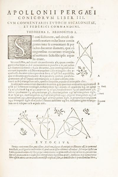 Conicorum Libri Quattuor. una Cum Pappi Alexandrini Lemmatibus, Et Commentariis Eutocii Ascalonit...