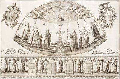 Della Sacrosanta Basilica di S. Pietro in Vaticano Libri Due