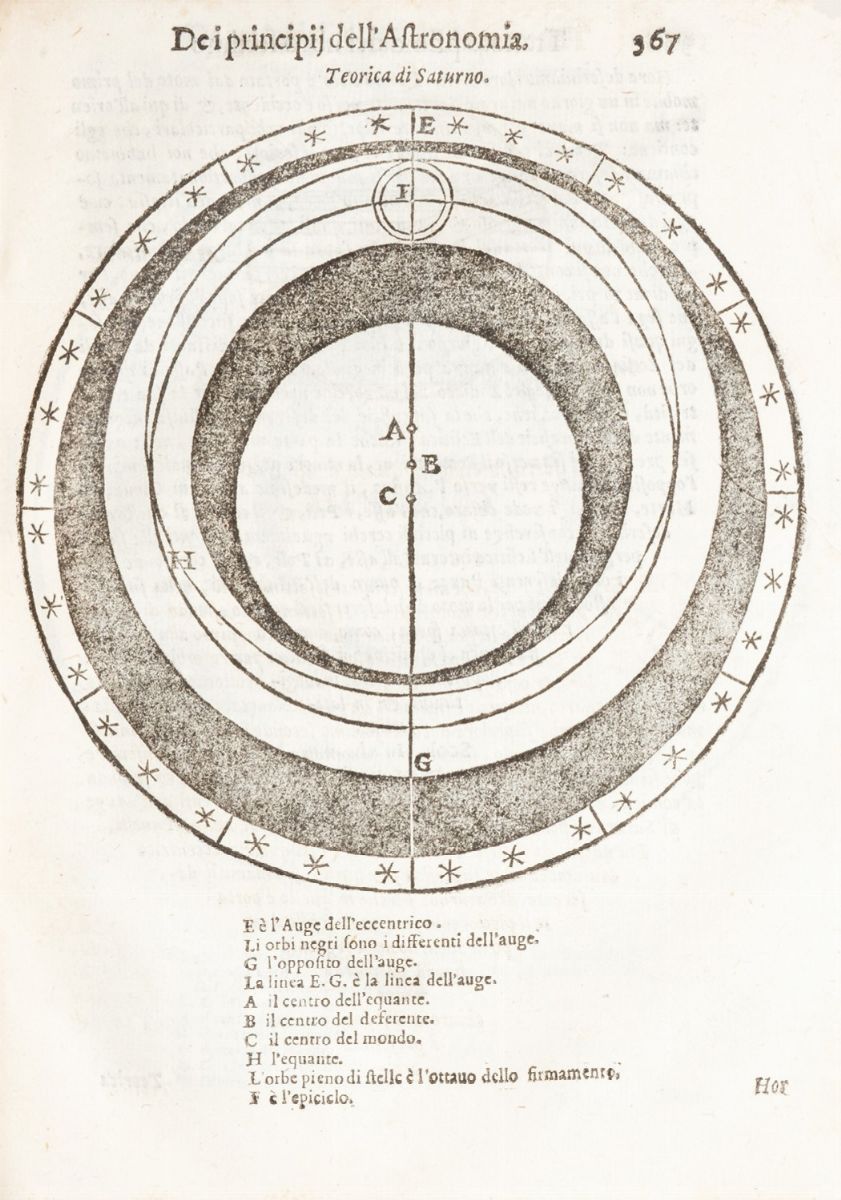 Reisch, Gregor - Margarita Filosofica del R.do P. F. Gregorio Reisch