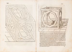 Lo Inganno de gl'occhi, prospettiva pratica