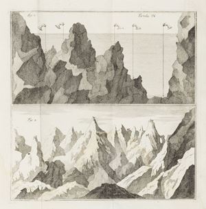 De' crostacei e degli altri marini corpi che si truovano su' monti libri due