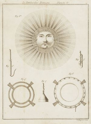 Le Bombardier François ou nouvelle methode de Jetter les bombes avec precision