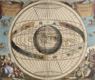 Scenographia Compagis Mundanae Brahea