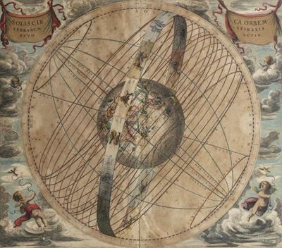 Soliscir Terrarum Revo, Ca Orbem Spiralis Lutio