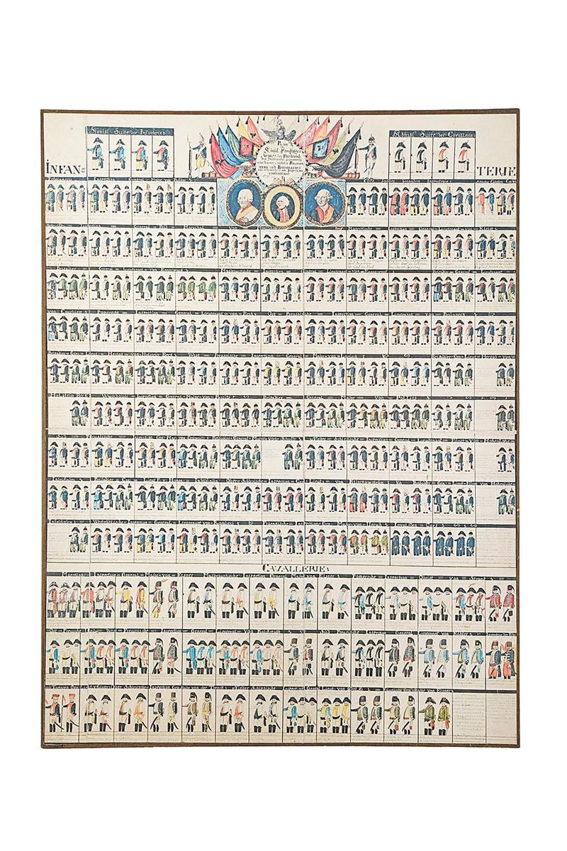 Quadro, stampa raffigurante le uniformi dell’esercito di Federico II di Prussia, montata su panne...