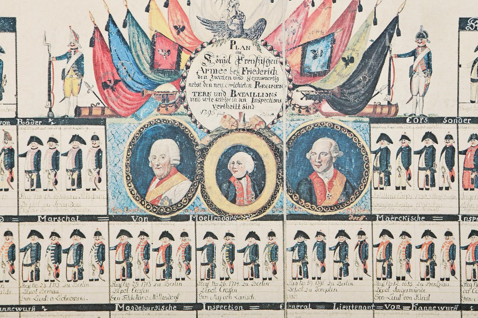 Quadro, stampa raffigurante le uniformi dell’esercito di Federico II di Prussia, montata su panne...