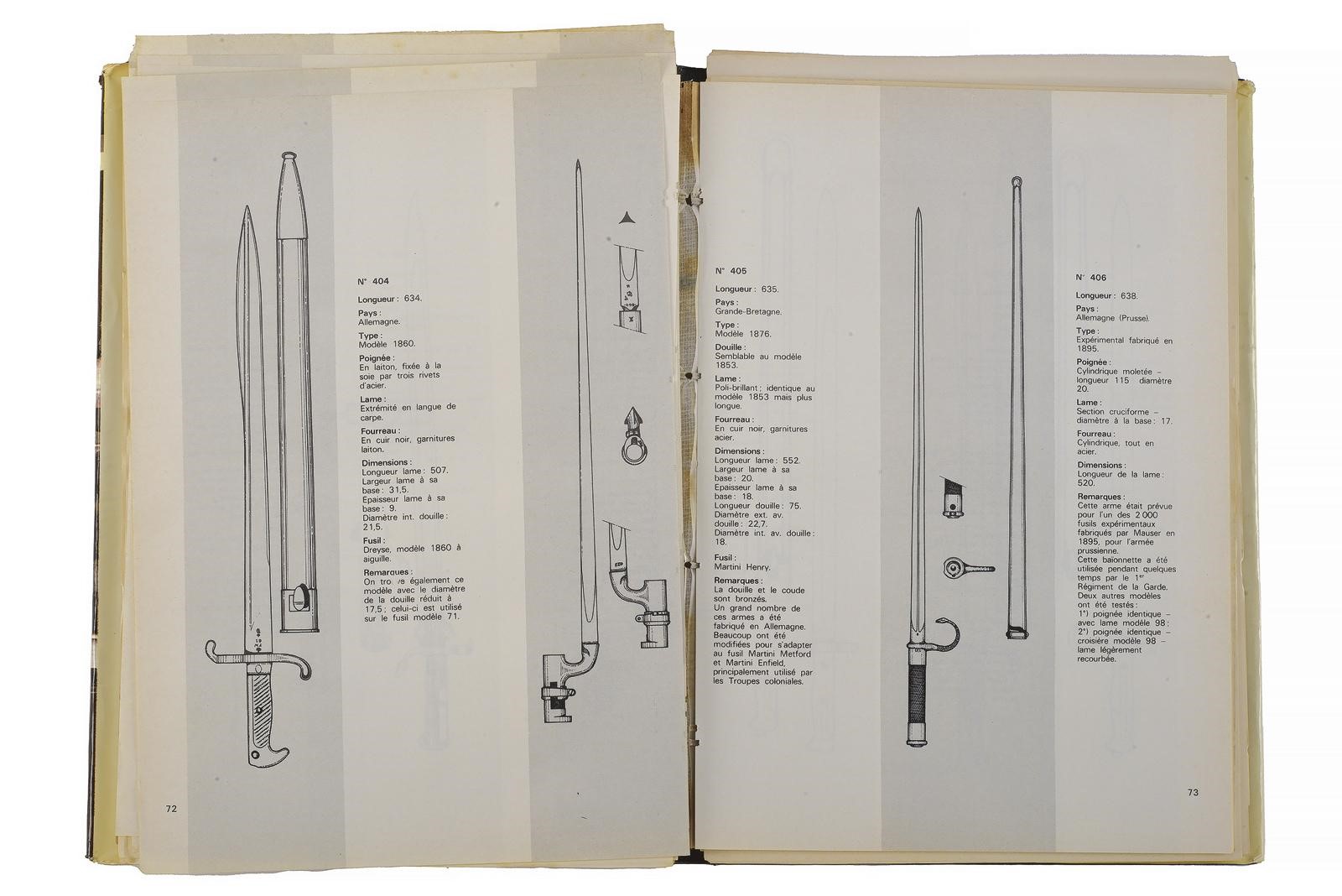 Libri di militaria, Paesi vari, seconda metà del XX secolo