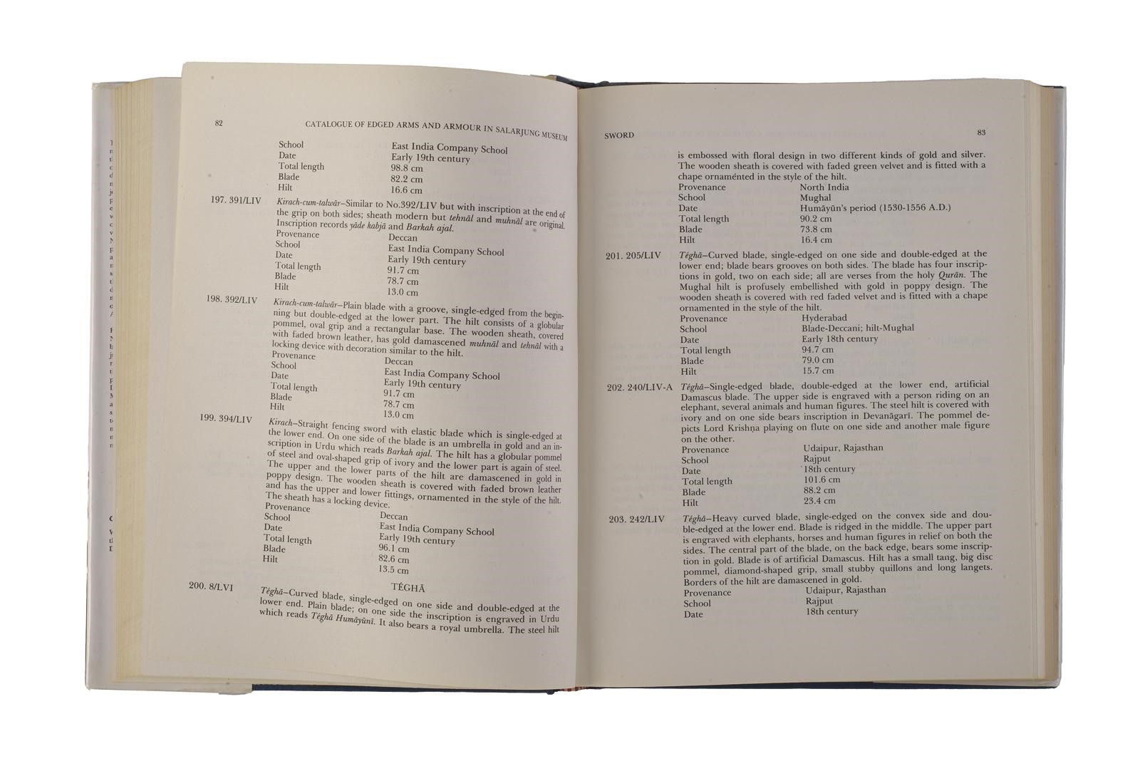 Dr. G. N. Pant, Catalogue of Edged Arms and Armour in the Salarjung Museum Hyderabad, 1989
