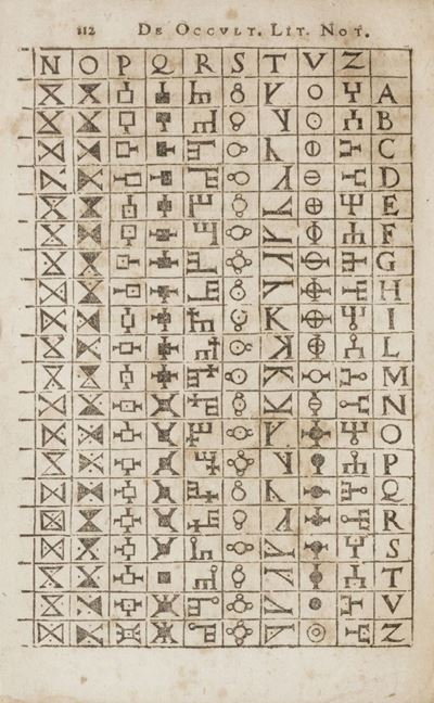 De occultis literarum notis seu Artis animi sensa occulte alijs significandi, 1593