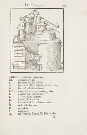 Edizione originale molto rara di questa celebre opera considerata la prima farmacopea e che per secoli fu la guida vincolante degli speziali fiorentini. Redatta grazie all'impulso dell'Arte de' medici e de' spetiali di Firenze, l'opera rappresentò il primo tentativo di uniformare e ufficializzare le ricette esistenti nella pratica degli speziali. Gamba, 839. Il ricettario medicinale necessario à tutti i medici, & speziali. Nel quale con bellissimo ordine si insegna tutto quello che si puo desiderare intorno alla cognizione del provedere, eleggere, conservare, preparare, et comporre qual si voglia sorte di medicamento; secondo l'uso de' migliori e piu eccellenti medici