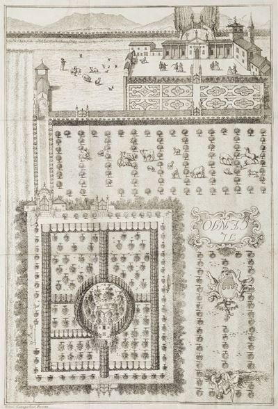 Il Roccolo Ditirambo di Aureliano Acanti Acc. Olimpico Vicentino