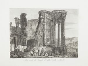 Raccolta delle principali vedute di Roma e suoi contorni