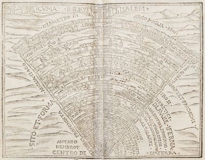 Dante Col Sito, Et Forma Dell'inferno
