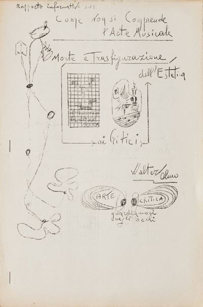 Rapporto informativo su come non si comprende l'arte musicale, 1957