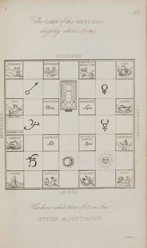 Astrologia - Drummond, William - The oedipus judaicus
