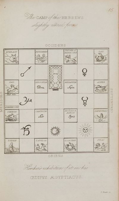 Drummond, The Oedipus Judaicus, edizione originale del 1811