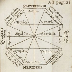 Introductionis in universam  geographiam