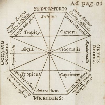 Clüver, Introductionis in universam geographiam, 1674